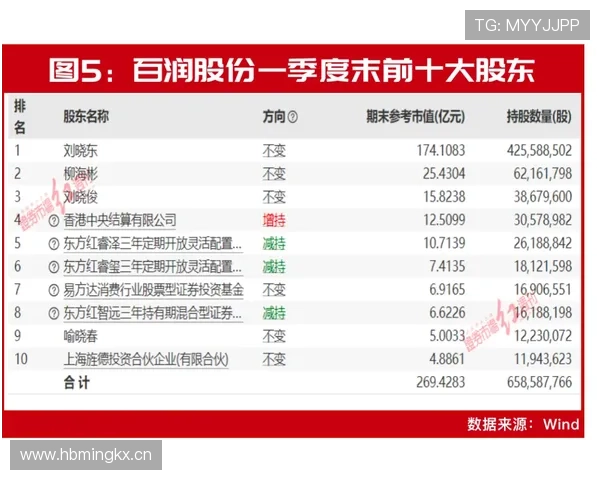 博鱼下注网支付方式多样化确保资金快速到账体验顺畅